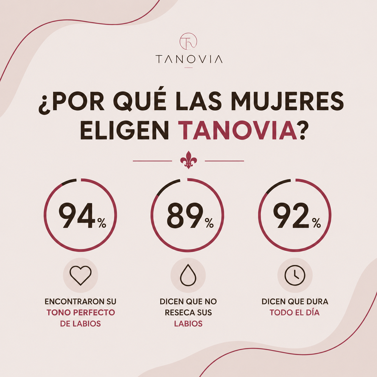 Tanovia Esencia Lipstick™