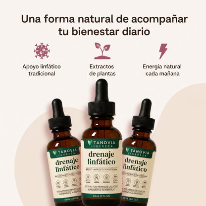 Tanovia Ligereza — Drenaje Linfático